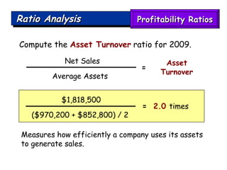 Ratio Analysis Compute the  Asset Turnover   ratio for 2009. Measures how efficiently a company uses its assets to generate sales. $1,818,500  ($970,200 + $852,800) / 2  =   2.0  times   Net Sales Average Assets  Asset Turnover = Profitability Ratios 