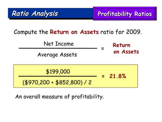 Ratio Analysis Compute the  Return on Assets   ratio for 2009. An overall measure of profitability. $199,000  ($970,200 + $852,800) / 2  =   21.8%  Net Income Average Assets  Return  on Assets = Profitability Ratios 