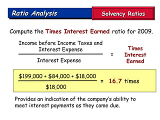 Ratio Analysis Compute the  Times Interest Earned  ratio for 2009. Provides an indication of the company’s ability to meet interest payments as they come due. $199,000 + $84,000 + $18,000 $18,000 =   16.7  times Income before Income Taxes and Interest Expense Interest Expense  Times Interest Earned = Solvency Ratios 