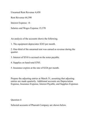 Unearned Rent Revenue 4,650
Rent Revenue 64,390
Interest Expense –0–
Salaries and Wages Expense 15,370
An analysis of the accounts shows the following.
1. The equipment depreciates $243 per month.
2. One-third of the unearned rent was earned as revenue during the
quarter.
3. Interest of $510 is accrued on the notes payable.
4. Supplies on hand total $703.
5. Insurance expires at the rate of $326 per month.
Prepare the adjusting entries at March 31, assuming that adjusting
entries are made quarterly. Additional accounts are Depreciation
Expense, Insurance Expense, Interest Payable, and Supplies Expenses
Question 4
Selected accounts of Pharoah Company are shown below.
 