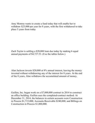 Amy Monroe wants to create a fund today that will enable her to
withdraw $25,000 per year for 8 years, with the first withdrawal to take
place 5 years from today
Zach Taylor is settling a $20,000 loan due today by making 6 equal
annual payments of $4,727.53. (Use the tables below.)
Alan Jackson invests $20,000 at 8% annual interest, leaving the money
invested without withdrawing any of the interest for 8 years. At the end
of the 8 years, Alan withdraws the accumulated amount of money.
Guillen, Inc. began work on a $7,000,000 contract in 2014 to construct
an office building. Guillen uses the completed-contract method. At
December 31, 2014, the balances in certain accounts were Construction
in Process $1,715,000; Accounts Receivable $240,000; and Billings on
Construction in Process $1,000,000.
 