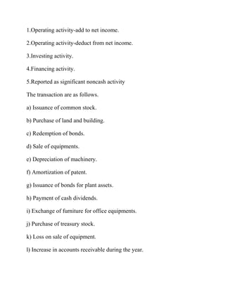 1.Operating activity-add to net income.
2.Operating activity-deduct from net income.
3.Investing activity.
4.Financing activity.
5.Reported as significant noncash activity
The transaction are as follows.
a) Issuance of common stock.
b) Purchase of land and building.
c) Redemption of bonds.
d) Sale of equipments.
e) Depreciation of machinery.
f) Amortization of patent.
g) Issuance of bonds for plant assets.
h) Payment of cash dividends.
i) Exchange of furniture for office equipments.
j) Purchase of treasury stock.
k) Loss on sale of equipment.
l) Increase in accounts receivable during the year.
 