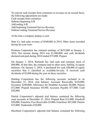 To convert cash receipts from customers to revenue on an accrual basis,
the following adjustments are made:
Cash receipts from customers
Subtract beginning A/R
Add ending A/R
Add beginning Unearned Service Revenue
Subtract ending Unearned Service Revenue
At the time a company prepays a cost
Starr Co. had sales revenue of $540,000 in 2014. Other items recorded
during the year were
Portman Corporation has retained earnings of $675,000 at January 1,
2014. Net income during 2014 was $1,400,000, and cash dividends
declared and paid during 2014 totaled $75,000. Prepare
On January 1, 2014, Richards Inc. had cash and common stock of
$60,000. At that date, the company had no other asset, liability, or equity
balances. On January 2, 2014, it purchased for cash $20,000 of equity
securities that it classified as available-for-sale. It received cash
dividends of $3,000 during the year on these securities.
Harding Corporation has the following accounts included in its
December 31, 2014, trial balance: Accounts Receivable $110,000;
Inventory $290,000; Allowance for Doubtful Accounts $8,000; Patents
$72,000; Prepaid Insurance $9,500; Accounts Payable $77,000; Cash
$30,000.
Patrick Corporation’s adjusted trial balance contained the following
asset accounts at December 31, 2014: Prepaid Rent $12,000; Goodwill
$50,000; Franchise Fees Receivable $2,000; Franchises $47,000; Patents
$33,000; Trademarks $10,000
Hawthorn Corporation’s adjusted trial balance contained the following
 