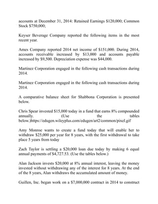 accounts at December 31, 2014: Retained Earnings $120,000; Common
Stock $750,000;
Keyser Beverage Company reported the following items in the most
recent year.
Ames Company reported 2014 net income of $151,000. During 2014,
accounts receivable increased by $13,000 and accounts payable
increased by $9,500. Depreciation expense was $44,000.
Martinez Corporation engaged in the following cash transactions during
2014.
Martinez Corporation engaged in the following cash transactions during
2014.
A comparative balance sheet for Shabbona Corporation is presented
below.
Chris Spear invested $15,000 today in a fund that earns 8% compounded
annually. (Use the tables
below.)https://edugen.wileyplus.com/edugen/art2/common/pixel.gif
Amy Monroe wants to create a fund today that will enable her to
withdraw $25,000 per year for 8 years, with the first withdrawal to take
place 5 years from today
Zach Taylor is settling a $20,000 loan due today by making 6 equal
annual payments of $4,727.53. (Use the tables below.)
Alan Jackson invests $20,000 at 8% annual interest, leaving the money
invested without withdrawing any of the interest for 8 years. At the end
of the 8 years, Alan withdraws the accumulated amount of money.
Guillen, Inc. began work on a $7,000,000 contract in 2014 to construct
 