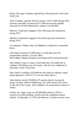 Keyser Beverage Company reported the following items in the most
recent year.
Ames Company reported 2014 net income of $151,000.During 2014,
accounts receivable increased by $13,000 and accounts payable
increased by $9,500. Depreciation expense was $44,000.
Martinez Corporation engaged in the following cash transactions
during 2014.
Martinez Corporation engaged in the following cash transactions
during 2014.
A comparative balance sheet for Shabbona Corporation is presented
below.
Chris Spear invested $15,000 today in a fund that earns 8%
compounded annually. (Use the tables
below.)https://edugen.wileyplus.com/edugen/art2/common/pixel.gif
Amy Monroe wants to create a fund today that will enable her to
withdraw $25,000 per year for 8 years, with the first withdrawal to
take place 5 years from today
Zach Taylor is settling a $20,000 loan due today by making 6 equal
annual payments of $4,727.53. (Use the tables below.)
Alan Jackson invests $20,000 at 8% annual interest, leaving the
money invested without withdrawing any of the interest for 8 years.
At the end of the 8 years, Alan withdraws the accumulated amount of
money.
Guillen, Inc. began work on a $7,000,000 contract in 2014 to
construct an office building. Guillen uses the completed-contract
method. At December 31, 2014, the balances in certain accounts were
 