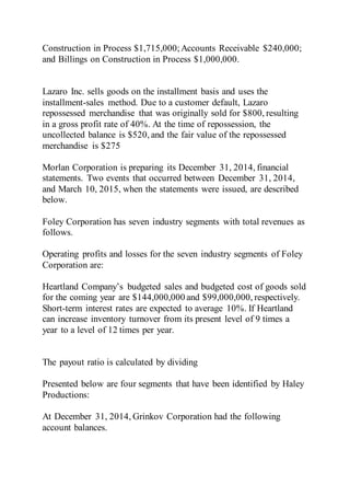 Construction in Process $1,715,000; Accounts Receivable $240,000;
and Billings on Construction in Process $1,000,000.
Lazaro Inc. sells goods on the installment basis and uses the
installment-sales method. Due to a customer default, Lazaro
repossessed merchandise that was originally sold for $800, resulting
in a gross profit rate of 40%. At the time of repossession, the
uncollected balance is $520, and the fair value of the repossessed
merchandise is $275
Morlan Corporation is preparing its December 31, 2014, financial
statements. Two events that occurred between December 31, 2014,
and March 10, 2015, when the statements were issued, are described
below.
Foley Corporation has seven industry segments with total revenues as
follows.
Operating profits and losses for the seven industry segments of Foley
Corporation are:
Heartland Company’s budgeted sales and budgeted cost of goods sold
for the coming year are $144,000,000 and $99,000,000, respectively.
Short-term interest rates are expected to average 10%. If Heartland
can increase inventory turnover from its present level of 9 times a
year to a level of 12 times per year.
The payout ratio is calculated by dividing
Presented below are four segments that have been identified by Haley
Productions:
At December 31, 2014, Grinkov Corporation had the following
account balances.
 