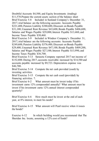 Doubtful Accounts $4,500, and Equity Investments (trading)
$11,570.Prepare the current assets section of the balance sheet
Brief Exercise 5-8 Included in Sunland Company’s December 31,
2017, trial balance are the following accounts: Accounts Payable
$221,400, Pension Liability $380,600, Discount on Bonds Payable
$31,100, Unearned Rent Revenue $43,600, Bonds Payable $406,600,
Salaries and Wages Payable $29,000, Interest Payable $13,460, and
Income Taxes Payable $30,460.
Brief Exercise 5-9 Included in Windsor Company’s December 31,
2017, trial balance are the following accounts: Accounts Payable
$249,600, Pension Liability $376,400, Discount on Bonds Payable
$29,400, Unearned Rent Revenue $47,100, Bonds Payable $409,200,
Salaries and Wages Payable $27,100, Interest Payable $13,990, and
Income Taxes Payable $36,700.
Brief Exercise 5-13 Sarasota Company reported 2017 net income of
$152,800. During 2017, accounts receivable increased by $14,580 and
accounts payable increased by $9,723. Depreciation expense was
$46,700.
Brief Exercise 5-14 Compute the net cash provided (used) by
investing activities.
Brief Exercise 5-15 Compute the net cash used (provided) by
financing activities. 7.
Brief Exercise 6-2 What amount must he invest today if his
investment earns 12% compounded annually? What amount must he
invest if his investment earns 12% annual interest compounded
quarterly?
Brief Exercise 6-6 How much must he invest at the end of each
year, at 8% interest, to meet his needs?
Brief Exercise 6-15 What amount will Pearl receive when it issues
the bonds?
Exercise 6-12 In which building would you recommend that The
Sheridan Inc. locate, assuming a 12% cost of funds?
 