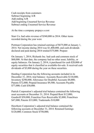 Cash receipts from customers
Subtract beginning A/R
Add ending A/R
Add beginning Unearned Service Revenue
Subtract ending Unearned Service Revenue
At the time a company prepays a cost
Starr Co. had sales revenue of $540,000 in 2014. Other items
recorded during the year were
Portman Corporation has retained earnings of $675,000 at January 1,
2014. Net income during 2014 was $1,400,000, and cash dividends
declared and paid during 2014 totaled $75,000. Prepare
On January 1, 2014, Richards Inc. had cash and common stock of
$60,000. At that date, the company had no other asset, liability, or
equity balances. On January 2, 2014, it purchased for cash $20,000 of
equity securities that it classified as available-for-sale. It received cash
dividends of $3,000 during the year on these securities.
Harding Corporation has the following accounts included in its
December 31, 2014, trial balance: Accounts Receivable $110,000;
Inventory $290,000; Allowance for Doubtful Accounts $8,000;
Patents $72,000; Prepaid Insurance $9,500; Accounts Payable
$77,000; Cash $30,000.
Patrick Corporation’s adjusted trial balance contained the following
asset accounts at December 31, 2014: Prepaid Rent $12,000;
Goodwill $50,000; Franchise Fees Receivable $2,000; Franchises
$47,000; Patents $33,000; Trademarks $10,000
Hawthorn Corporation’s adjusted trial balance contained the
following accounts at December 31, 2014: Retained Earnings
$120,000; Common Stock $750,000;
 