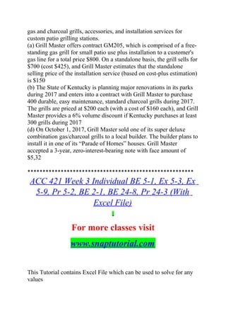 gas and charcoal grills, accessories, and installation services for
custom patio grilling stations.
(a) Grill Master offers contract GM205, which is comprised of a free-
standing gas grill for small patio use plus installation to a customer's
gas line for a total price $800. On a standalone basis, the grill sells for
$700 (cost $425), and Grill Master estimates that the standalone
selling price of the installation service (based on cost-plus estimation)
is $150
(b) The State of Kentucky is planning major renovations in its parks
during 2017 and enters into a contract with Grill Master to purchase
400 durable, easy maintenance, standard charcoal grills during 2017.
The grills are priced at $200 each (with a cost of $160 each), and Grill
Master provides a 6% volume discount if Kentucky purchases at least
300 grills during 2017
(d) On October 1, 2017, Grill Master sold one of its super deluxe
combination gas/charcoal grills to a local builder. The builder plans to
install it in one of its “Parade of Homes” houses. Grill Master
accepted a 3-year, zero-interest-bearing note with face amount of
$5,32
*******************************************************
ACC 421 Week 3 Individual BE 5-1, Ex 5-3, Ex
5-9, Pr 5-2, BE 2-1, BE 24-8, Pr 24-3 (With
Excel File)
For more classes visit
www.snaptutorial.com
This Tutorial contains Excel File which can be used to solve for any
values
 