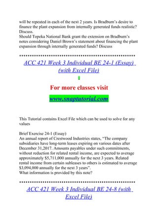will be repeated in each of the next 2 years. Is Bradburn’s desire to
finance the plant expansion from internally generated funds realistic?
Discuss.
Should Topeka National Bank grant the extension on Bradburn’s
notes considering Daniel Brown’s statement about financing the plant
expansion through internally generated funds? Discuss
*******************************************************
ACC 421 Week 3 Individual BE 24-1 (Essay)
(with Excel File)
For more classes visit
www.snaptutorial.com
This Tutorial contains Excel File which can be used to solve for any
values
Brief Exercise 24-1 (Essay)
An annual report of Crestwood Industries states, “The company
subsidiaries have long-term leases expiring on various dates after
December 31,2017. Amounts payables under such commitments,
without reduction for related rental income, are expected to average
approximately $5,711,000 annually for the next 3 years. Related
rental income from certain subleases to others is estimated to average
$3,094,000 annually for the next 3 years”.
What information is provided by this note?
*******************************************************
ACC 421 Week 3 Individual BE 24-8 (with
Excel File)
 