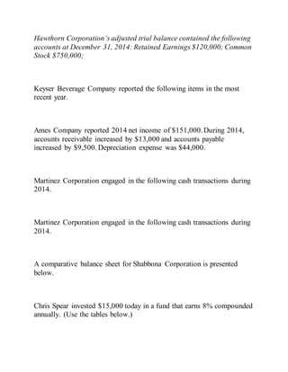 Hawthorn Corporation’s adjusted trial balance contained the following
accounts at December 31, 2014: Retained Earnings $120,000; Common
Stock $750,000;
Keyser Beverage Company reported the following items in the most
recent year.
Ames Company reported 2014 net income of $151,000.During 2014,
accounts receivable increased by $13,000 and accounts payable
increased by $9,500. Depreciation expense was $44,000.
Martinez Corporation engaged in the following cash transactions during
2014.
Martinez Corporation engaged in the following cash transactions during
2014.
A comparative balance sheet for Shabbona Corporation is presented
below.
Chris Spear invested $15,000 today in a fund that earns 8% compounded
annually. (Use the tables below.)
 