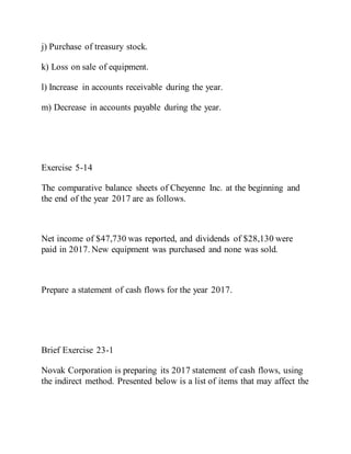 j) Purchase of treasury stock.
k) Loss on sale of equipment.
l) Increase in accounts receivable during the year.
m) Decrease in accounts payable during the year.
Exercise 5-14
The comparative balance sheets of Cheyenne Inc. at the beginning and
the end of the year 2017 are as follows.
Net income of $47,730 was reported, and dividends of $28,130 were
paid in 2017. New equipment was purchased and none was sold.
Prepare a statement of cash flows for the year 2017.
Brief Exercise 23-1
Novak Corporation is preparing its 2017 statement of cash flows, using
the indirect method. Presented below is a list of items that may affect the
 