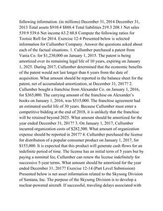 following information. (in millions) December 31, 2014 December 31,
2013 Total assets $910.4 $888.4 Total liabilities 219.3 208.1 Net sales
539.9 539.6 Net income 63.2 60.8 Compute the following ratios for
Tootsie Roll for 2014. Exercise 12-4 Presented below is selected
information for Cullumber Company. Answer the questions asked about
each of the factual situations. 1. Cullumber purchased a patent from
Vania Co. for $1,230,000 on January 1, 2015. The patent is being
amortized over its remaining legal life of 10 years, expiring on January
1, 2025. During 2017, Cullumber determined that the economic benefits
of the patent would not last longer than 6 years from the date of
acquisition. What amount should be reported in the balance sheet for the
patent, net of accumulated amortization, at December 31, 2017? 2.
Cullumber bought a franchise from Alexander Co. on January 1, 2016,
for $365,000. The carrying amount of the franchise on Alexander’s
books on January 1, 2016, was $515,000. The franchise agreement had
an estimated useful life of 30 years. Because Cullumber must enter a
competitive bidding at the end of 2018, it is unlikely that the franchise
will be retained beyond 2025. What amount should be amortized for the
year ended December 31, 2017? 3. On January 1, 2017, Cullumber
incurred organization costs of $282,500. What amount of organization
expense should be reported in 2017? 4. Cullumber purchased the license
for distribution of a popular consumer product on January 1, 2017, for
$153,000. It is expected that this product will generate cash flows for an
indefinite period of time. The license has an initial term of 5 years but by
paying a nominal fee, Cullumber can renew the license indefinitely for
successive 5-year terms. What amount should be amortized for the year
ended December 31, 2017? Exercise 12-14 (Part Level Submission)
Presented below is net asset information related to the Skysong Division
of Santana, Inc. The purpose of the Skysong Division is to develop a
nuclear-powered aircraft. If successful, traveling delays associated with
 