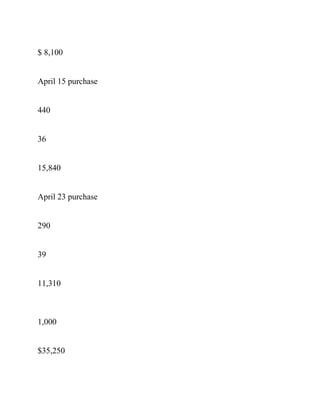 $ 8,100
April 15 purchase
440
36
15,840
April 23 purchase
290
39
11,310
1,000
$35,250
 