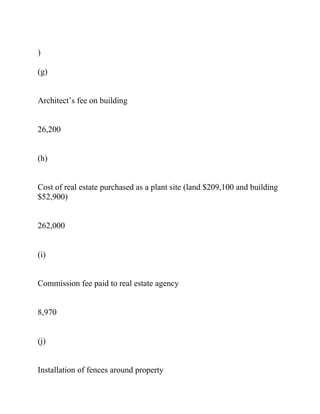 )
(g)
Architect’s fee on building
26,200
(h)
Cost of real estate purchased as a plant site (land $209,100 and building
$52,900)
262,000
(i)
Commission fee paid to real estate agency
8,970
(j)
Installation of fences around property
 
