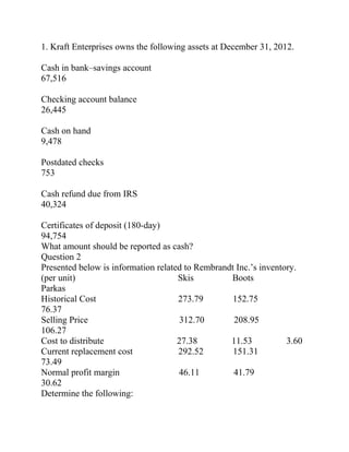 1. Kraft Enterprises owns the following assets at December 31, 2012.
Cash in bank–savings account
67,516
Checking account balance
26,445
Cash on hand
9,478
Postdated checks
753
Cash refund due from IRS
40,324
Certificates of deposit (180-day)
94,754
What amount should be reported as cash?
Question 2
Presented below is information related to Rembrandt Inc.’s inventory.
(per unit) Skis Boots
Parkas
Historical Cost 273.79 152.75
76.37
Selling Price 312.70 208.95
106.27
Cost to distribute 27.38 11.53 3.60
Current replacement cost 292.52 151.31
73.49
Normal profit margin 46.11 41.79
30.62
Determine the following:
 