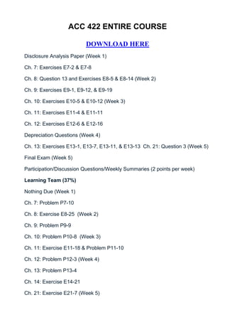 ACC 422 ENTIRE COURSE

                          DOWNLOAD HERE
Disclosure Analysis Paper (Week 1)

Ch. 7: Exercises E7-2 & E7-8

Ch. 8: Question 13 and Exercises E8-5 & E8-14 (Week 2)

Ch. 9: Exercises E9-1, E9-12, & E9-19

Ch. 10: Exercises E10-5 & E10-12 (Week 3)

Ch. 11: Exercises E11-4 & E11-11

Ch. 12: Exercises E12-6 & E12-16

Depreciation Questions (Week 4)

Ch. 13: Exercises E13-1, E13-7, E13-11, & E13-13 Ch. 21: Question 3 (Week 5)

Final Exam (Week 5)

Participation/Discussion Questions/Weekly Summaries (2 points per week)

Learning Team (37%)

Nothing Due (Week 1)

Ch. 7: Problem P7-10

Ch. 8: Exercise E8-25 (Week 2)

Ch. 9: Problem P9-9

Ch. 10: Problem P10-8 (Week 3)

Ch. 11: Exercise E11-18 & Problem P11-10

Ch. 12: Problem P12-3 (Week 4)

Ch. 13: Problem P13-4

Ch. 14: Exercise E14-21

Ch. 21: Exercise E21-7 (Week 5)
 