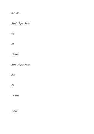 $ 8,100
April 15 purchase
440
36
15,840
April 23 purchase
290
39
11,310
1,000
 