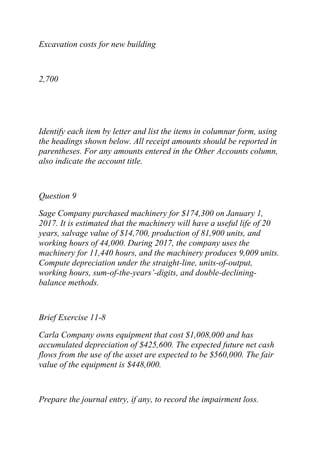 Excavation costs for new building
2,700
Identify each item by letter and list the items in columnar form, using
the headings shown below. All receipt amounts should be reported in
parentheses. For any amounts entered in the Other Accounts column,
also indicate the account title.
Question 9
Sage Company purchased machinery for $174,300 on January 1,
2017. It is estimated that the machinery will have a useful life of 20
years, salvage value of $14,700, production of 81,900 units, and
working hours of 44,000. During 2017, the company uses the
machinery for 11,440 hours, and the machinery produces 9,009 units.
Compute depreciation under the straight-line, units-of-output,
working hours, sum-of-the-years’-digits, and double-declining-
balance methods.
Brief Exercise 11-8
Carla Company owns equipment that cost $1,008,000 and has
accumulated depreciation of $425,600. The expected future net cash
flows from the use of the asset are expected to be $560,000. The fair
value of the equipment is $448,000.
Prepare the journal entry, if any, to record the impairment loss.
 