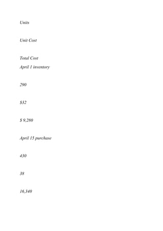 Units
Unit Cost
Total Cost
April 1 inventory
290
$32
$ 9,280
April 15 purchase
430
38
16,340
 