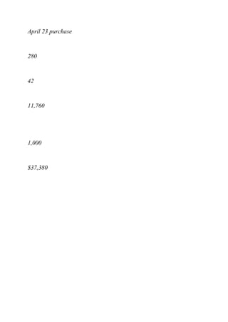 April 23 purchase
280
42
11,760
1,000
$37,380
 