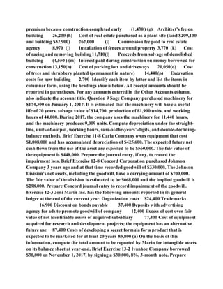 premium because construction completed early (1,430 ) (g) Architect’s fee on
building 26,200 (h) Cost of real estate purchased as a plant site (land $209,100
and building $52,900) 262,000 (i) Commission fee paid to real estate
agency 8,970 (j) Installation of fences around property 3,770 (k) Cost
of razing and removing building11,710(l) Proceeds from salvage of demolished
building (4,550 ) (m) Interest paid during construction on money borrowed for
construction 13,150(n) Cost of parking lots and driveways 20,050(o) Cost
of trees and shrubbery planted (permanent in nature) 14,440(p) Excavation
costs for new building 2,700 Identify each item by letter and list the items in
columnar form, using the headings shown below. All receipt amounts should be
reported in parentheses. For any amounts entered in the Other Accounts column,
also indicate the account title. Question 9 Sage Company purchased machinery for
$174,300 on January 1, 2017. It is estimated that the machinery will have a useful
life of 20 years, salvage value of $14,700, production of 81,900 units, and working
hours of 44,000. During 2017, the company uses the machinery for 11,440 hours,
and the machinery produces 9,009 units. Compute depreciation under the straight-
line, units-of-output, working hours, sum-of-the-years’-digits, and double-declining-
balance methods. Brief Exercise 11-8 Carla Company owns equipment that cost
$1,008,000 and has accumulated depreciation of $425,600. The expected future net
cash flows from the use of the asset are expected to be $560,000. The fair value of
the equipment is $448,000. Prepare the journal entry, if any, to record the
impairment loss. Brief Exercise 12-8 Concord Corporation purchased Johnson
Company 3 years ago and at that time recorded goodwill of $330,000. The Johnson
Division’s net assets, including the goodwill, have a carrying amount of $700,000.
The fair value of the division is estimated to be $668,000 and the implied goodwill is
$298,000. Prepare Concord journal entry to record impairment of the goodwill.
Exercise 12-3 Joni Marin Inc. has the following amounts reported in its general
ledger at the end of the current year. Organization costs $24,400 Trademarks
16,900 Discount on bonds payable 37,400 Deposits with advertising
agency for ads to promote goodwill of company 12,400 Excess of cost over fair
value of net identifiable assets of acquired subsidiary 77,400 Cost of equipment
acquired for research and development projects; the equipment has an alternative
future use 87,400 Costs of developing a secret formula for a product that is
expected to be marketed for at least 20 years 83,800 (a) On the basis of this
information, compute the total amount to be reported by Marin for intangible assets
on its balance sheet at year-end. Brief Exercise 13-2 Ivanhoe Company borrowed
$30,000 on November 1, 2017, by signing a $30,000, 8%, 3-month note. Prepare
 