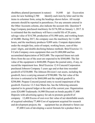 shrubbery planted (permanent in nature) 14,440 (p) Excavation
costs for new building2,700 Identify each item by letter and list the
items in columnar form, using the headings shown below. All receipt
amounts should be reported in parentheses. For any amounts entered in
the Other Accounts column, also indicate the account title. Question 9
Sage Company purchased machinery for $174,300 on January 1, 2017. It
is estimated that the machinery will have a useful life of 20 years,
salvage value of $14,700, production of 81,900 units, and working hours
of 44,000. During 2017, the company uses the machinery for 11,440
hours, and the machinery produces 9,009 units. Compute depreciation
under the straight-line, units-of-output, working hours, sum-of-the-
years’-digits, and double-declining-balance methods. Brief Exercise 11-
8 Carla Company owns equipment that cost $1,008,000 and has
accumulated depreciation of $425,600. The expected future net cash
flows from the use of the asset are expected to be $560,000. The fair
value of the equipment is $448,000. Prepare the journal entry, if any, to
record the impairment loss. Brief Exercise 12-8 Concord Corporation
purchased Johnson Company 3 years ago and at that time recorded
goodwill of $330,000. The Johnson Division’s net assets, including the
goodwill, have a carrying amount of $700,000. The fair value of the
division is estimated to be $668,000 and the implied goodwill is
$298,000. Prepare Concord journal entry to record impairment of the
goodwill. Exercise 12-3 Joni Marin Inc. has the following amounts
reported in its general ledger at the end of the current year. Organization
costs $24,400 Trademarks 16,900 Discount on bonds payable37,400
Deposits with advertising agency for ads to promote goodwill of
company 12,400 Excess of cost over fair value of net identifiable assets
of acquired subsidiary77,400 Cost of equipment acquired for research
and development projects; the equipment has an alternative future use
87,400 Costs of developing a secret formula for a product that is
 