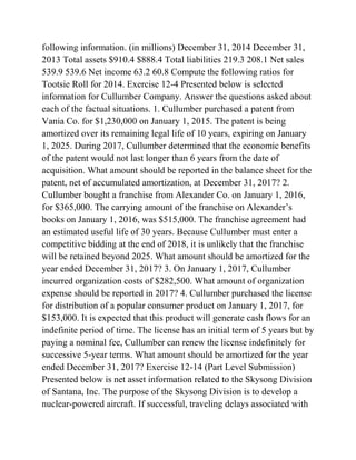 following information. (in millions) December 31, 2014 December 31,
2013 Total assets $910.4 $888.4 Total liabilities 219.3 208.1 Net sales
539.9 539.6 Net income 63.2 60.8 Compute the following ratios for
Tootsie Roll for 2014. Exercise 12-4 Presented below is selected
information for Cullumber Company. Answer the questions asked about
each of the factual situations. 1. Cullumber purchased a patent from
Vania Co. for $1,230,000 on January 1, 2015. The patent is being
amortized over its remaining legal life of 10 years, expiring on January
1, 2025. During 2017, Cullumber determined that the economic benefits
of the patent would not last longer than 6 years from the date of
acquisition. What amount should be reported in the balance sheet for the
patent, net of accumulated amortization, at December 31, 2017? 2.
Cullumber bought a franchise from Alexander Co. on January 1, 2016,
for $365,000. The carrying amount of the franchise on Alexander’s
books on January 1, 2016, was $515,000. The franchise agreement had
an estimated useful life of 30 years. Because Cullumber must enter a
competitive bidding at the end of 2018, it is unlikely that the franchise
will be retained beyond 2025. What amount should be amortized for the
year ended December 31, 2017? 3. On January 1, 2017, Cullumber
incurred organization costs of $282,500. What amount of organization
expense should be reported in 2017? 4. Cullumber purchased the license
for distribution of a popular consumer product on January 1, 2017, for
$153,000. It is expected that this product will generate cash flows for an
indefinite period of time. The license has an initial term of 5 years but by
paying a nominal fee, Cullumber can renew the license indefinitely for
successive 5-year terms. What amount should be amortized for the year
ended December 31, 2017? Exercise 12-14 (Part Level Submission)
Presented below is net asset information related to the Skysong Division
of Santana, Inc. The purpose of the Skysong Division is to develop a
nuclear-powered aircraft. If successful, traveling delays associated with
 