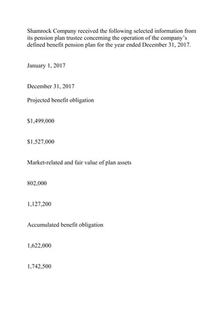 Shamrock Company received the following selected information from
its pension plan trustee concerning the operation of the company’s
defined benefit pension plan for the year ended December 31, 2017.
January 1, 2017
December 31, 2017
Projected benefit obligation
$1,499,000
$1,527,000
Market-related and fair value of plan assets
802,000
1,127,200
Accumulated benefit obligation
1,622,000
1,742,500
 