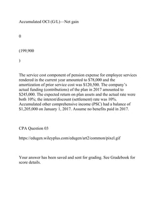 Accumulated OCI (G/L)—Net gain
0
(199,900
)
The service cost component of pension expense for employee services
rendered in the current year amounted to $78,000 and the
amortization of prior service cost was $120,500. The company’s
actual funding (contributions) of the plan in 2017 amounted to
$245,000. The expected return on plan assets and the actual rate were
both 10%; the interest/discount (settlement) rate was 10%.
Accumulated other comprehensive income (PSC) had a balance of
$1,205,000 on January 1, 2017. Assume no benefits paid in 2017.
CPA Question 03
https://edugen.wileyplus.com/edugen/art2/common/pixel.gif
Your answer has been saved and sent for grading. See Gradebook for
score details.
 