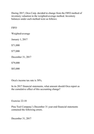During 2017, Orca Corp. decided to change from the FIFO method of
inventory valuation to the weighted-average method. Inventory
balances under each method were as follows:
FIFO
Weighted-average
January 1, 2017
$71,000
$77,000
December 31, 2017
$79,000
$83,000
Orca's income tax rate is 30%.
In its 2017 financial statements, what amount should Orca report as
the cumulative effect of this accounting change?
Exercise 22-18
Pina Tool Company’s December 31 year-end financial statements
contained the following errors.
December 31, 2017
 