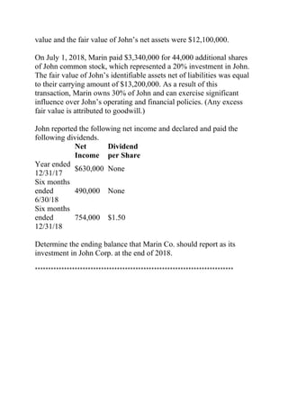 value and the fair value of John’s net assets were $12,100,000.
On July 1, 2018, Marin paid $3,340,000 for 44,000 additional shares
of John common stock, which represented a 20% investment in John.
The fair value of John’s identifiable assets net of liabilities was equal
to their carrying amount of $13,200,000. As a result of this
transaction, Marin owns 30% of John and can exercise significant
influence over John’s operating and financial policies. (Any excess
fair value is attributed to goodwill.)
John reported the following net income and declared and paid the
following dividends.
Net
Income
Dividend
per Share
Year ended
12/31/17
$630,000 None
Six months
ended
6/30/18
490,000 None
Six months
ended
12/31/18
754,000 $1.50
Determine the ending balance that Marin Co. should report as its
investment in John Corp. at the end of 2018.
***************************************************************************
 