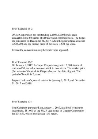 Brief Exercise 16-2
Oriole Corporation has outstanding 2,100 $1,000 bonds, each
convertible into 60 shares of $10 par value common stock. The bonds
are converted on December 31, 2017, when the unamortized discount
is $26,200 and the market price of the stock is $21 per share.
Record the conversion using the book value approach.
Brief Exercise 16-7
On January 1, 2017, Larkspur Corporation granted 2,000 shares of
restricted $5 par value common stock to executives. The market price
(fair value) of the stock is $66 per share on the date of grant. The
period of benefit is 2 years.
Prepare Larkspur’s journal entries for January 1, 2017, and December
31, 2017 and 2018.
Brief Exercise 17-1
Teal Company purchased, on January 1, 2017, as a held-to-maturity
investment, $81,000 of the 8%, 5-year bonds of Chester Corporation
for $74,859, which provides an 10% return.
 