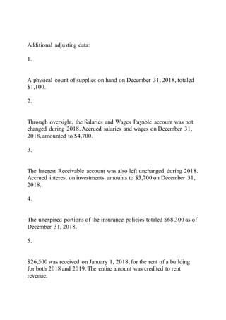 Additional adjusting data:
1.
A physical count of supplies on hand on December 31, 2018, totaled
$1,100.
2.
Through oversight, the Salaries and Wages Payable account was not
changed during 2018. Accrued salaries and wages on December 31,
2018, amounted to $4,700.
3.
The Interest Receivable account was also left unchanged during 2018.
Accrued interest on investments amounts to $3,700 on December 31,
2018.
4.
The unexpired portions of the insurance policies totaled $68,300 as of
December 31, 2018.
5.
$26,500 was received on January 1, 2018, for the rent of a building
for both 2018 and 2019. The entire amount was credited to rent
revenue.
 