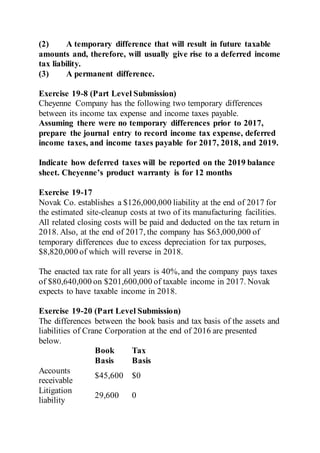 (2) A temporary difference that will result in future taxable
amounts and, therefore, will usually give rise to a deferred income
tax liability.
(3) A permanent difference.
Exercise 19-8 (Part Level Submission)
Cheyenne Company has the following two temporary differences
between its income tax expense and income taxes payable.
Assuming there were no temporary differences prior to 2017,
prepare the journal entry to record income tax expense, deferred
income taxes, and income taxes payable for 2017, 2018, and 2019.
Indicate how deferred taxes will be reported on the 2019 balance
sheet. Cheyenne’s product warranty is for 12 months
Exercise 19-17
Novak Co. establishes a $126,000,000 liability at the end of 2017 for
the estimated site-cleanup costs at two of its manufacturing facilities.
All related closing costs will be paid and deducted on the tax return in
2018. Also, at the end of 2017, the company has $63,000,000 of
temporary differences due to excess depreciation for tax purposes,
$8,820,000 of which will reverse in 2018.
The enacted tax rate for all years is 40%, and the company pays taxes
of $80,640,000 on $201,600,000 of taxable income in 2017. Novak
expects to have taxable income in 2018.
Exercise 19-20 (Part Level Submission)
The differences between the book basis and tax basis of the assets and
liabilities of Crane Corporation at the end of 2016 are presented
below.
Book
Basis
Tax
Basis
Accounts
receivable
$45,600 $0
Litigation
liability
29,600 0
 