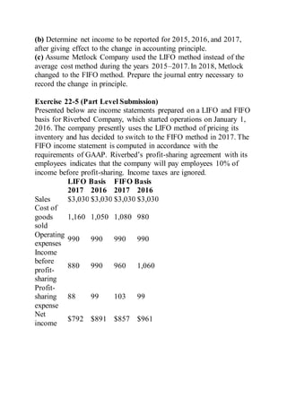 (b) Determine net income to be reported for 2015, 2016, and 2017,
after giving effect to the change in accounting principle.
(c) Assume Metlock Company used the LIFO method instead of the
average cost method during the years 2015–2017.In 2018, Metlock
changed to the FIFO method. Prepare the journal entry necessary to
record the change in principle.
Exercise 22-5 (Part Level Submission)
Presented below are income statements prepared on a LIFO and FIFO
basis for Riverbed Company, which started operations on January 1,
2016. The company presently uses the LIFO method of pricing its
inventory and has decided to switch to the FIFO method in 2017. The
FIFO income statement is computed in accordance with the
requirements of GAAP. Riverbed’s profit-sharing agreement with its
employees indicates that the company will pay employees 10% of
income before profit-sharing. Income taxes are ignored.
LIFO Basis FIFO Basis
2017 2016 2017 2016
Sales $3,030 $3,030 $3,030 $3,030
Cost of
goods
sold
1,160 1,050 1,080 980
Operating
expenses
990 990 990 990
Income
before
profit-
sharing
880 990 960 1,060
Profit-
sharing
expense
88 99 103 99
Net
income
$792 $891 $857 $961
 