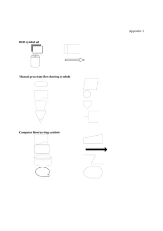 Appendix 1


DFD symbol set




Manual procedure flowcharting symbols




Computer flowcharting symbols
 