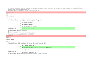Vì: Theo hình thức Chứng từ ghi sổ, hàng ngày khi nghiệp vụ kinh tế phát sinh, kế toán căn cứ vào chứng từ gốc để lập chứng từ ghi sổ, sau đó số liệu trên
chứng từ ghi sổ được chuyển vào ghi sổ cái.
Tham khảo: Xem mục: 1.4.3. Hình thức kế toán chứng từ ghi sổ
Không đúng
Điểm: 0/1.
Câu9 [Góp ý]
Điểm : 1
Hình thức kế toán nhật ký chứng từ được áp dụng cho:
Chọn một câu trả lời
 A) Đơn vị hành chính
 B) Đơn vị sự nghiệp
 C) Doanh nghiệp vừa và nhỏ
 D) Doanh nghiệp lớn
Sai. Đáp án đúng là: Doanh nghiệp lớn
Vì:
Vì hình thức NKCT chỉ áp dụng cho các doanh nghiệp lớn.
Tham khảo: Xem mục:Quyết định số 15/ 2006/QĐ-BTC
Không đúng
Điểm: 0/1.
Câu10 [Góp ý]
Điểm : 1
Theo hình thức nhật ký chung thì sổ cái được ghi căn cứ vào:
Chọn một câu trả lời
 A) Các sổ kế toán chi tiết
 B) Các chứng từ gốc phản ánh cácnghiệp vụ kinh tếphát sinh
 C) Thẻ kho
 D) Các bảng tổng hợp chi tiết
Sai. Đáp án đúng là: Các chứng từ gốc phản ánh các nghiệp vụ kinh tế phát sinh
 