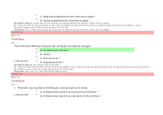  C) Không được áp dụng đối với các đơn vị hành chính sự nghiệp
 D) Chỉ được áp dụng đối với đơn vị hành chính sự nghiệp.
Sai. Đáp án đúng là: Là hình thức tổ chức sổ được lựa chọn áp dụng đối với các đơn vị hành chính sự nghiệp
Vì: Có ba hình thức kế toán mà các đơn vị hành chính sự nghiệp lựa chọn là hình thức tổ chức là: Nhật kí chung, Chứng từ ghi sổ, Nhật kí – sổ cái.
Các doanh nghiệp cũng có thể lựa chọn áp dụng hình thức này.
Tham khảo: mục 1.4.Hình thức kế toán và các quy định sử dụng sổ kế toán trong đơn vị hành chính sự nghiệp
Không đúng
Điểm: 0/1.
Câu4 [Góp ý]
Điểm : 1
Theo hình thức Nhật ký chung thì căn cứ để ghi vào nhật ký chung là:
Chọn một câu trả lời
 A) Các chứng từ gốc có liên quan.
 B) Thẻ kho
 C) Sổ kế toán chi tiết
 D) Bảng tổng hợp chi tiết
Sai. Đáp án đúng là: Các chứng từ gốc có liên quan
Vì: Trong hình thức kế toán nhật kí chung thì tất cả các nghiệp vụ kinh tế, tài chính phát sinh đều được ghi lại vào sổ nhật kí chung theo trình tự thời gian do
vậy sổ nhật kí chung được căn cứ vào các chứng từ gốc có liên quan.
Tham khảo: Xem mục:1.4.1. Hình thức kế toán nhật kí chung
Không đúng
Điểm: 0/1.
Câu5 [Góp ý]
Điểm : 1
1. Phát biểu nào sau đây về Sổ đăng ký chứng từ ghi sổ là đúng:
Chọn một câu trả lời
 A) Sổ đăng ký chứng từ ghi sổ là căn cứ ghi vào sổ cái cáctài khoản
 B) Sổ đăng ký chứng từ ghi sổ là căn cứ ghi vào sổ chi tiết cáctài khoản
 