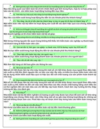 7
B) Đánh giáhiệuquả,hiệunăngvà tính kinhtế của hoạtđộng quản lý,bảoquản hàng tồnkho
Mục tiêu tổng quát của kiểm toán tài chính nhằm đánh giá tính trung thực, hợp lý và hợp pháp của
báo cáo tài chính còn kiểm toán hoạt động hướng đến mục tiêu:
D) Tính hiệulực,hiệuquả,hiệunăngcủa hoạt độngtrong doanhnghiệp
Mục tiêu của kiểm soát trong hoạt động thu tiền từ các khoản phải thu khách hàng?
C) Thu đúng, thu đủ số tiền phải thu khách hàng và duy trì quan hệ tốt đẹp với khách hàng
Một kiểm toán viên nội bộ kiểm tra hoạt động sản xuất để xác định hiệu quả của chúng, kiểm toán
viên nên:
C) Kiểmtranhữngghi chépvề hoạt động sản xuấtđể xácđịnh sốlượngsản phẩmphải làm lại hoặc
bán thuhồi giátrị ở mức chấp nhậnđược/thích hợp
Một doanh nghiệp có tổ chức kiểm toán nội bộ sẽ giúp:
C) Tăng cườngniềmtinvới cổ đông,nhà đầu tư và tăng cường hiệuquảhoạt động.
Một trong những nguyên tắc quan trọng không thể thiếu khi kiểm toán các nghiệp vụ thanh toán
với khách hàng là Kiểm toán viên cần:
D) Qui mô tiền tệ, thời gian của nghiệp vụ thanh toán, KH là thường xuyên hay KH mới.
Một thủ tục kiểm soát trong hoạt động thu tiền từ các khoản phải thu khách hàng?
A) Thực hiện phê chuẩn bán chịu cho người mua
Một thủ tục kiểm soát trong hoạt động thanh toán các khoản phải trả cho người bán?
B) Theo dõi chi tiết nhà cung cấp
Một đơn đặt hàng có thể bao gồm các thông tin sau:
D) Tất cả các câu trên.
Một số chi tiết được làm tại nhà máy trong khi một số chi tiết khác được mua ngoài theo điều kiện
sản xuất cụ thể.Xác định nguyên tắc cơ bản của việc lấy mẫu và kiểm tra được kiểm toán viên nội
bộ áp dụng nhằm kiểm soát hiệu quả và hiệu lực đối với chất lượng của sản phẩm hoàn thành tại
nhà máy.
A) Chọn mangtính đại diệnở cả hai khu vực: muangoài và tự làm
Một số chi tiết được làm tại nhà máy trong khi một số chi tiết khác được mua ngoài theo điều kiện
sản xuất cụ thể. Kiểm tra đối với việc bảo đảm theo các tiêu chuẩn chất lượng bằng cách điều tra
và thử nghiệm đối với một mẫu các chi tiết lắp ráp hoàn thành. Cách làm này hướng tới thu thập
những dữ liệu cho đánh giá:
B) Hiệunăng
Nhà kiểm toán nội bộ đã kiểm nghiệm số lượng xe gắn máy được lựa chọn để xem xét về khả năng
hoạt động của chúng. Kiểm toán viên thấy rằng một số xe gắn máy không hoạt động do những sai
sót mà không được báo cáo. Phát hiện này sẽ được trình bày trong báo cáo kiểm toán trong mục
nào?
D) Tất cả các đáp án trênđềuđúng
Nội dung của kiểm toán tài chính do kiểm toán nội bộ tiến hành thường gồm:
D) Kiểmtra,đánh giá sựtrung thực tincậy của báo cáo tài chính,hiệulực,hiệuquảcủa các hoạt
động trongdoanh nghiệp,sựtuânthủ phápluậtvà các văn bản qui định
Nội dung chính của kiểm toán hoạt động sản xuất:
D) Đánh giátổ chức hoạtđộng sản xuấtvà đánh giá hiệuquảvà hiệunănghoạt độngsản xuất
 