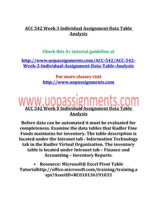 ACC 542 Week 3 Individual Assignment Data Table
Analysis
Check this A+ tutorial guideline at
http://www.uopassignments.com/ACC-542/ACC-542-
Week-3-Individual-Assignment-Data-Table-Analysis
For more classes visit
http://www.uopassignments.com
ACC 542 Week 3 Individual Assignment Data Table
Analysis
Before data can be automated it must be evaluated for
completeness. Examine the data tables that Kudler Fine
Foods maintains for inventory. The table description is
located under the Intranet tab - Information Technology
tab in the Kudler Virtual Organization. The inventory
table is located under Intranet tab – Finance and
Accounting – Inventory Reports.
• Resource: Microsoft® Excel Pivot Table
Tutorialhttp://office.microsoft.com/training/training.a
spx?AssetID=RC010136191033
 
