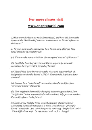 For more classes visit
www.snaptutorial.com
1)What were the business risks Enron faced, and how did those risks
increase the likelihood of material misstatement in Enron’s financial
statements?
2) In your own words, summarize how Enron used SPE’s to hide
large amounts of company debt
(a) What are the responsibilities of a company’s board of directors?
(b) Could the board of directors at Enron-especially the audit
committee-have prevented the fall of Enron?
(c) Should they have known about the risks and apparent lack of
independence with the Enron’s SPEs? What should they have done
about it?
(a) Explain how “rule-based” accounting standards differ from
“principle-based” standards.
(b) How might fundamentally changing accounting standards from
“bright-line” rules to principle-based standards help prevent another
Enron-like fiasco in the future?
(c) Some argue that the trend toward adoption of international
accounting standards represents a move toward more “principle-
based” standards. Are there dangers in removing “bright-line” rule?
What difficulties might be associated with such a change?
 