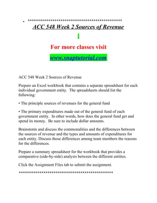 • **********************************************
ACC 548 Week 2 Sources of Revenue
For more classes visit
www.snaptutorial.com
ACC 548 Week 2 Sources of Revenue
Prepare an Excel workbook that contains a separate spreadsheet for each
individual government entity. The spreadsheets should list the
following:
• The principle sources of revenues for the general fund
• The primary expenditures made out of the general fund of each
government entity. In other words, how does the general fund get and
spend its money. Be sure to include dollar amounts.
Brainstorm and discuss the commonalities and the differences between
the sources of revenue and the types and amounts of expenditures for
each entity. Discuss those differences among team members the reasons
for the differences.
Prepare a summary spreadsheet for the workbook that provides a
comparative (side-by-side) analysis between the different entities.
Click the Assignment Files tab to submit the assignment.
**********************************************
 