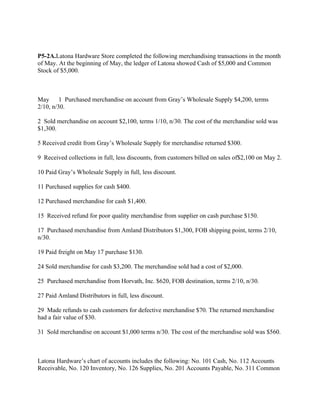 
P5-2A.Latona Hardware Store completed the following merchandising transactions in the month
of May. At the beginning of May, the ledger of Latona showed Cash of $5,000 and Common
Stock of $5,000.
 
May    1 Purchased merchandise on account from Gray’s Wholesale Supply $4,200, terms
2/10, n/30.
2 Sold merchandise on account $2,100, terms 1/10, n/30. The cost of the merchandise sold was
$1,300.
5 Received credit from Gray’s Wholesale Supply for merchandise returned $300.
9 Received collections in full, less discounts, from customers billed on sales of$2,100 on May 2.
10 Paid Gray’s Wholesale Supply in full, less discount.
11 Purchased supplies for cash $400.
12 Purchased merchandise for cash $1,400.
15 Received refund for poor quality merchandise from supplier on cash purchase $150.
17 Purchased merchandise from Amland Distributors $1,300, FOB shipping point, terms 2/10,
n/30.
19 Paid freight on May 17 purchase $130.
24 Sold merchandise for cash $3,200. The merchandise sold had a cost of $2,000.
25 Purchased merchandise from Horvath, Inc. $620, FOB destination, terms 2/10, n/30.
27 Paid Amland Distributors in full, less discount.
29 Made refunds to cash customers for defective merchandise $70. The returned merchandise
had a fair value of $30.
31 Sold merchandise on account $1,000 terms n/30. The cost of the merchandise sold was $560.
 
Latona Hardware’s chart of accounts includes the following: No. 101 Cash, No. 112 Accounts
Receivable, No. 120 Inventory, No. 126 Supplies, No. 201 Accounts Payable, No. 311 Common
 