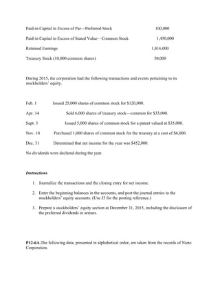 Paid-in Capital in Excess of Par—Preferred Stock                                      100,000
Paid-in Capital in Excess of Stated Value—Common Stock                        1,450,000
Retained Earnings                                                                                     1,816,000
Treasury Stock (10,000 common shares)                                                    50,000
 
During 2015, the corporation had the following transactions and events pertaining to its
stockholders’ equity.
 
Feb. 1             Issued 25,000 shares of common stock for $120,000.
Apr. 14                       Sold 6,000 shares of treasury stock—common for $33,000.
Sept. 3                       Issued 5,000 shares of common stock for a patent valued at $35,000.
Nov. 10           Purchased 1,000 shares of common stock for the treasury at a cost of $6,000.
Dec. 31           Determined that net income for the year was $452,000.
No dividends were declared during the year.
 
Instructions
1. Journalize the transactions and the closing entry for net income.
2. Enter the beginning balances in the accounts, and post the journal entries to the
stockholders’ equity accounts. (Use J5 for the posting reference.)
3. Prepare a stockholders’ equity section at December 31, 2015, including the disclosure of
the preferred dividends in arrears.
 
 
P12-6A.The following data, presented in alphabetical order, are taken from the records of Nieto
Corporation.
 