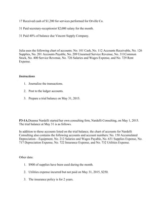 17 Received cash of $1,200 for services performed for Orville Co.
31 Paid secretary-receptionist $2,000 salary for the month.
31 Paid 40% of balance due Vincent Supply Company.
 
Julia uses the following chart of accounts: No. 101 Cash, No. 112 Accounts Receivable, No. 126
Supplies, No. 201 Accounts Payable, No. 209 Unearned Service Revenue, No. 311Common
Stock, No. 400 Service Revenue, No. 726 Salaries and Wages Expense, and No. 729 Rent
Expense.
 
Instructions
1. Journalize the transactions.
2. Post to the ledger accounts.
3. Prepare a trial balance on May 31, 2015.
 
 
P3-1A.Deanna Nardelli started her own consulting ﬁrm, Nardelli Consulting, on May 1, 2015.
The trial balance at May 31 is as follows.
In addition to those accounts listed on the trial balance, the chart of accounts for Nardelli
Consulting also contains the following accounts and account numbers: No. 150 Accumulated
Depreciation—Equipment, No. 212 Salaries and Wages Payable, No. 631 Supplies Expense, No.
717 Depreciation Expense, No. 722 Insurance Expense, and No. 732 Utilities Expense.
 
Other data:
1. $900 of supplies have been used during the month.
2. Utilities expense incurred but not paid on May 31, 2015, $250.
3. The insurance policy is for 2 years.
 