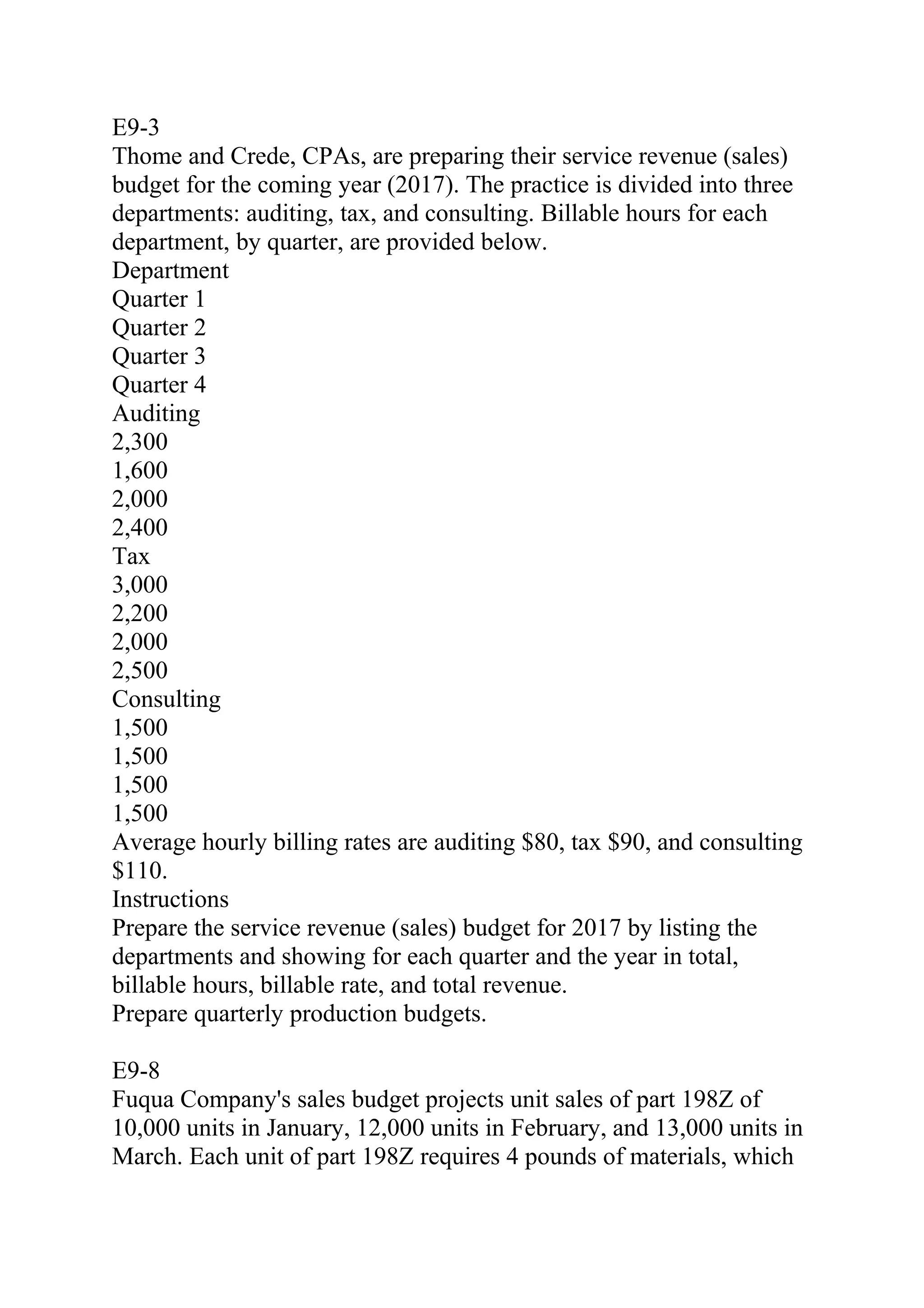 E9-3
Thome and Crede, CPAs, are preparing their service revenue (sales)
budget for the coming year (2017). The practice is divided into three
departments: auditing, tax, and consulting. Billable hours for each
department, by quarter, are provided below.
Department
Quarter 1
Quarter 2
Quarter 3
Quarter 4
Auditing
2,300
1,600
2,000
2,400
Tax
3,000
2,200
2,000
2,500
Consulting
1,500
1,500
1,500
1,500
Average hourly billing rates are auditing $80, tax $90, and consulting
$110.
Instructions
Prepare the service revenue (sales) budget for 2017 by listing the
departments and showing for each quarter and the year in total,
billable hours, billable rate, and total revenue.
Prepare quarterly production budgets.
E9-8
Fuqua Company's sales budget projects unit sales of part 198Z of
10,000 units in January, 12,000 units in February, and 13,000 units in
March. Each unit of part 198Z requires 4 pounds of materials, which
 