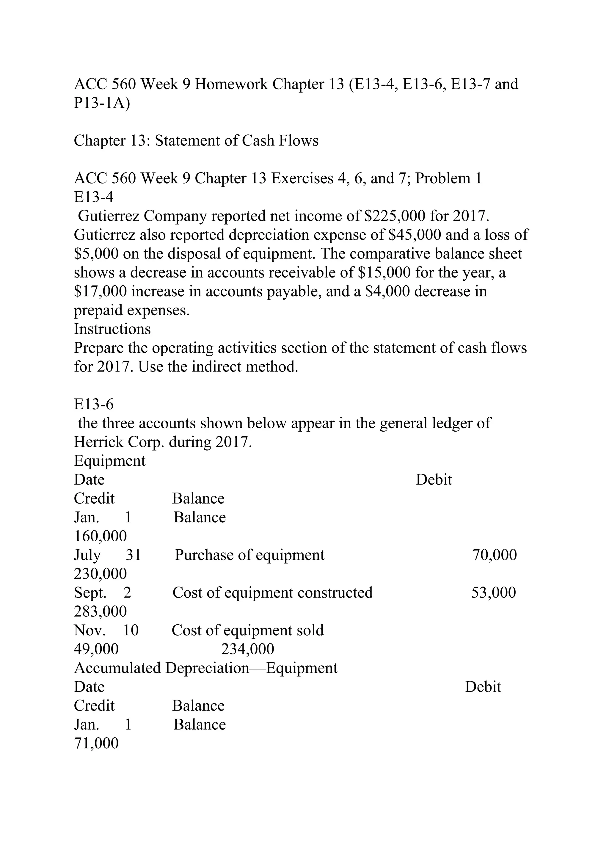 ACC 560 Week 9 Homework Chapter 13 (E13-4, E13-6, E13-7 and
P13-1A)
Chapter 13: Statement of Cash Flows
ACC 560 Week 9 Chapter 13 Exercises 4, 6, and 7; Problem 1
E13-4
Gutierrez Company reported net income of $225,000 for 2017.
Gutierrez also reported depreciation expense of $45,000 and a loss of
$5,000 on the disposal of equipment. The comparative balance sheet
shows a decrease in accounts receivable of $15,000 for the year, a
$17,000 increase in accounts payable, and a $4,000 decrease in
prepaid expenses.
Instructions
Prepare the operating activities section of the statement of cash flows
for 2017. Use the indirect method.
E13-6
the three accounts shown below appear in the general ledger of
Herrick Corp. during 2017.
Equipment
Date Debit     
Credit Balance
Jan. 1 Balance
160,000
July 31 Purchase of equipment 70,000
230,000
Sept. 2 Cost of equipment constructed 53,000
283,000
Nov. 10 Cost of equipment sold
49,000 234,000
Accumulated Depreciation—Equipment
Date Debit     
Credit Balance
Jan. 1 Balance
71,000
 