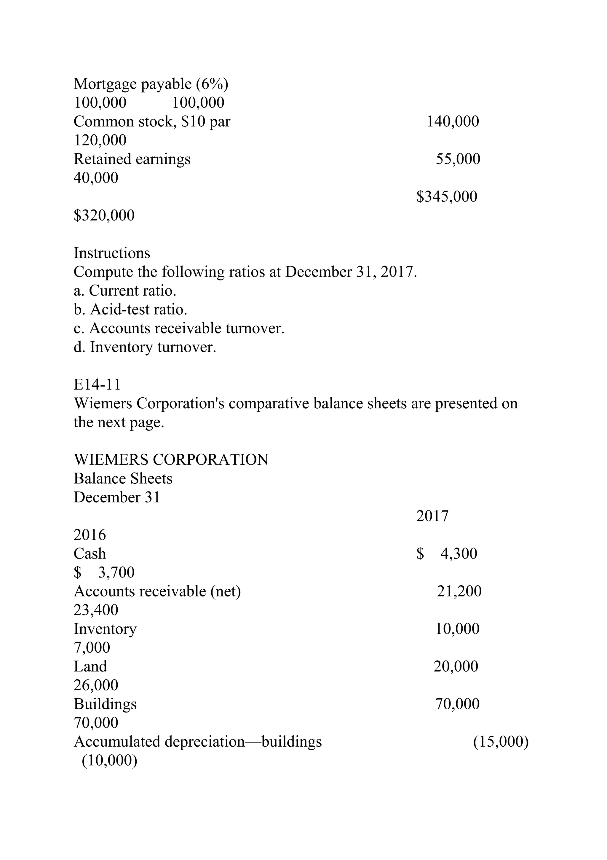 Mortgage payable (6%)
100,000 100,000
Common stock, $10 par 140,000
120,000
Retained earnings 55,000    
40,000
$345,000
$320,000
Instructions
Compute the following ratios at December 31, 2017.
a. Current ratio.
b. Acid-test ratio.
c. Accounts receivable turnover.
d. Inventory turnover.
E14-11
Wiemers Corporation's comparative balance sheets are presented on
the next page.
WIEMERS CORPORATION
Balance Sheets
December 31
2017
2016
Cash $ 4,300    
$ 3,700    
Accounts receivable (net) 21,200 
23,400 
Inventory 10,000 
7,000 
Land 20,000 
26,000
Buildings 70,000 
70,000 
Accumulated depreciation—buildings (15,000) 
(10,000) 
 
