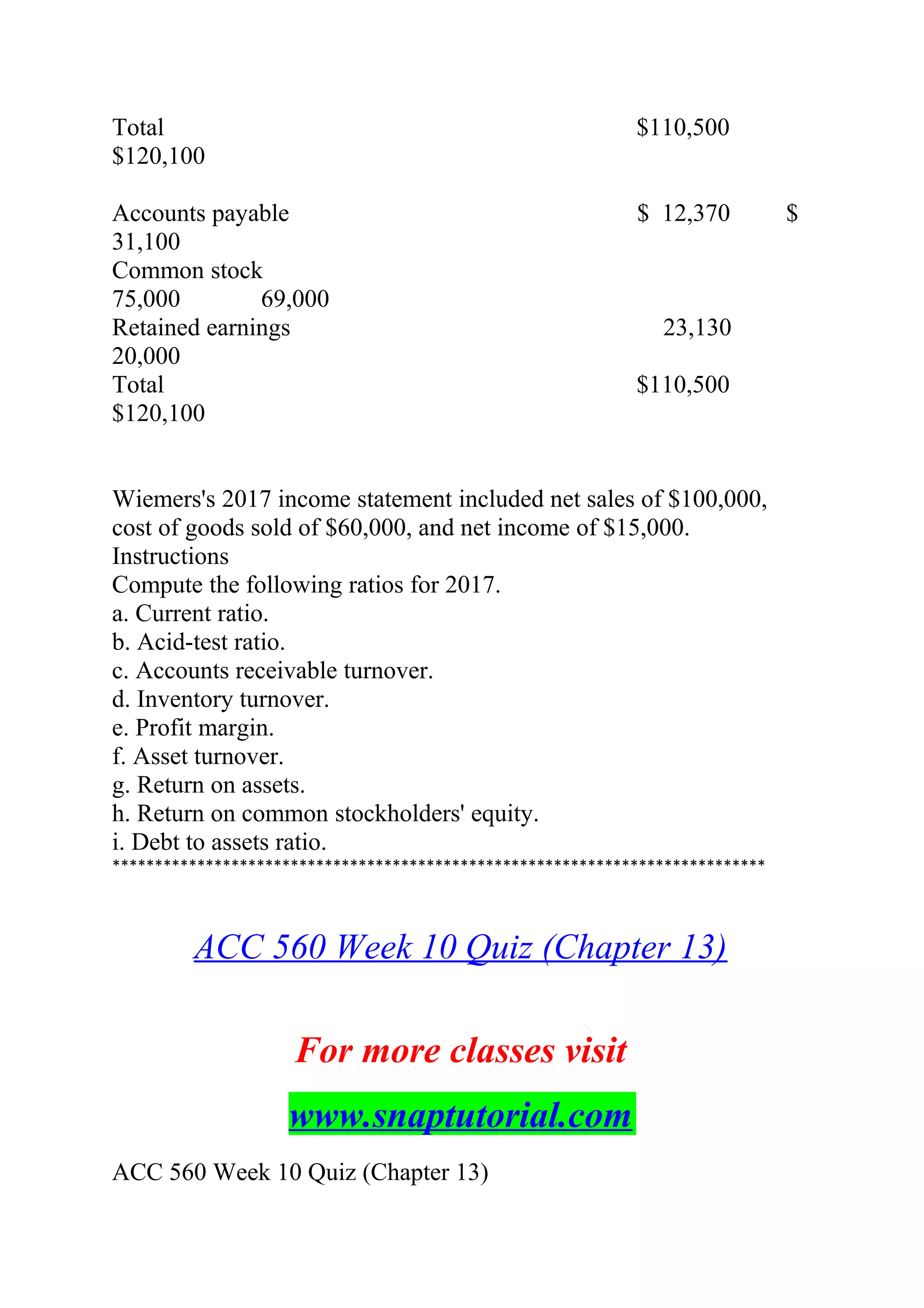 Total $110,500
$120,100
Accounts payable $ 12,370 $     
31,100 
Common stock
75,000 69,000   
Retained earnings 23,130       
20,000 
Total $110,500
$120,100
Wiemers's 2017 income statement included net sales of $100,000,
cost of goods sold of $60,000, and net income of $15,000.
Instructions
Compute the following ratios for 2017.
a. Current ratio.
b. Acid-test ratio.
c. Accounts receivable turnover.
d. Inventory turnover.
e. Profit margin.
f. Asset turnover.
g. Return on assets.
h. Return on common stockholders' equity.
i. Debt to assets ratio.
*****************************************************************************
ACC 560 Week 10 Quiz (Chapter 13)
For more classes visit
www.snaptutorial.com
ACC 560 Week 10 Quiz (Chapter 13)
 